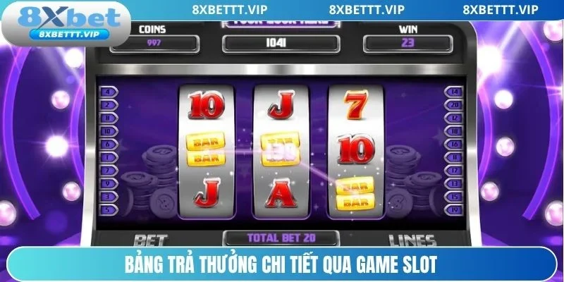 Bảng trả thưởng của game slot